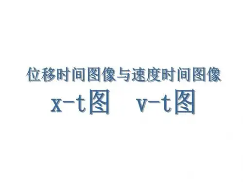 位移时间、速度时间图像