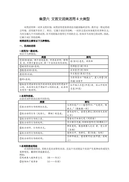 高中文言知识06文言词类活用4大类型