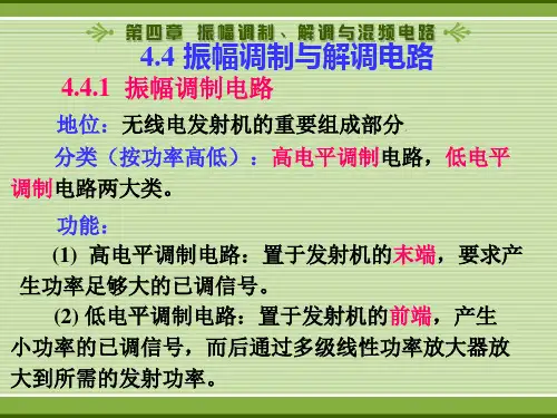 振幅调制、解调电路概要