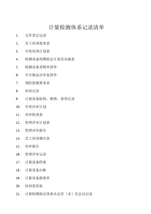 表格模板-计量管理体系记录清单表格 精品