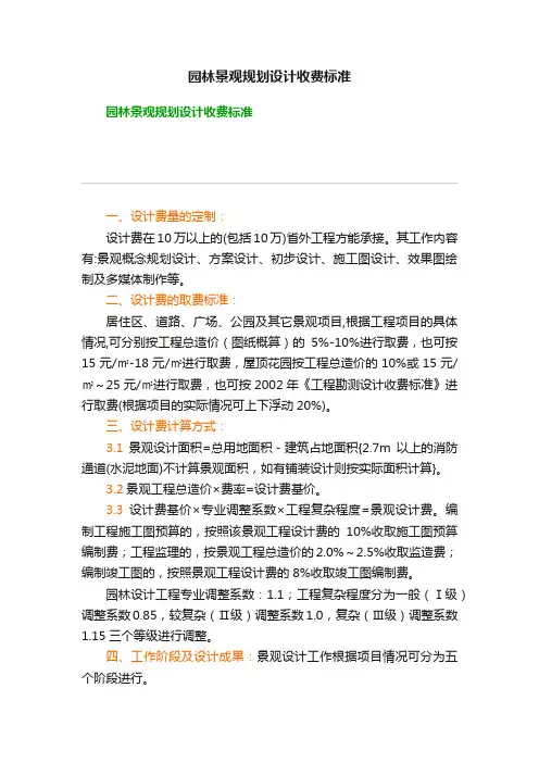 园林景观规划设计收费标准