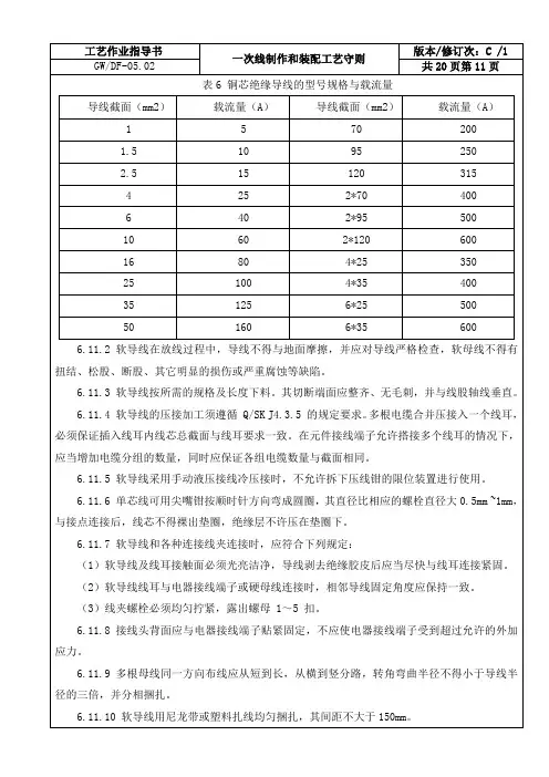 常用铜导线及铜排载流量表