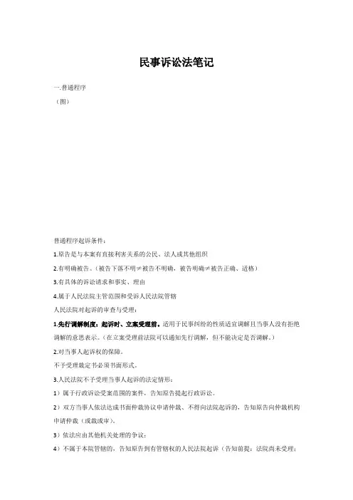 民事诉讼法笔记