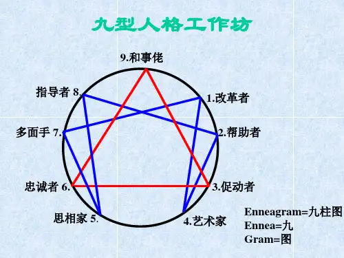 九型人格分析以及人格培养