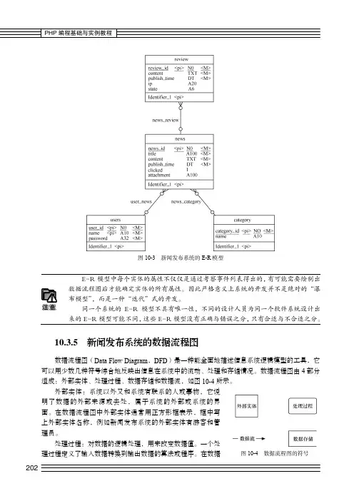 新闻发布系统的数据流程图_PHP编程基础与实例教程_[共3页]