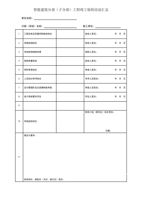 智能建筑分部(子分部)工程竣工验收结论汇总