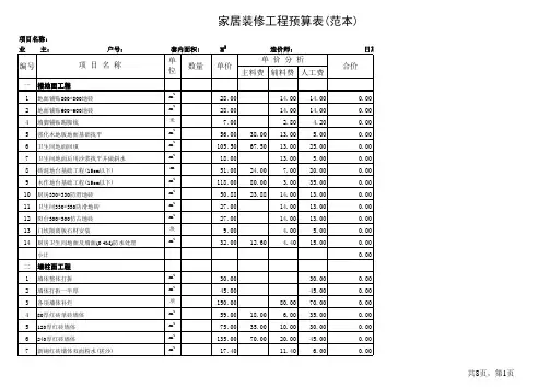 家居装修工程预算表范本