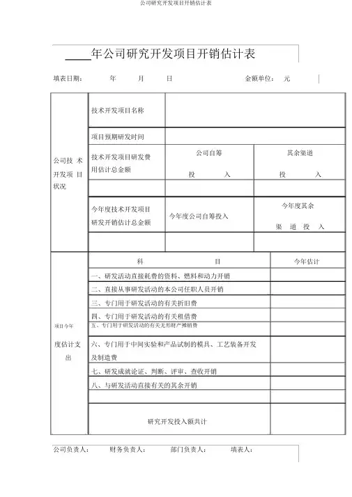 企业研究开发项目费用预算表