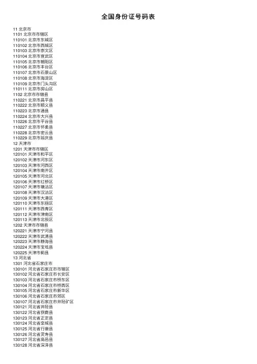 全国身份证号码表
