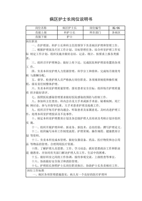 病区护士长岗位说明书