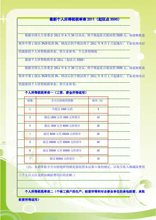 最新个人所得税税率表2012