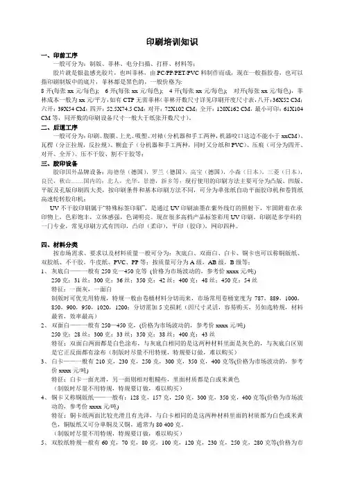印刷培训知识