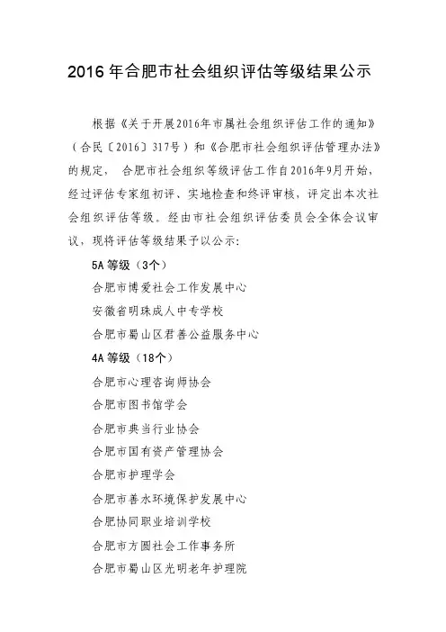 2016年合肥市社会组织评估等级结果公示.doc