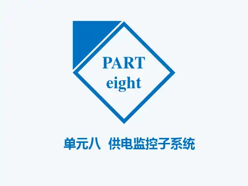 城市轨道交通综合监控系统课件--单元8--颜月霞