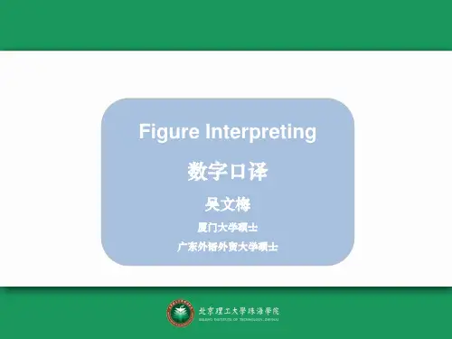 北理珠吴文梅《数字口译》课件