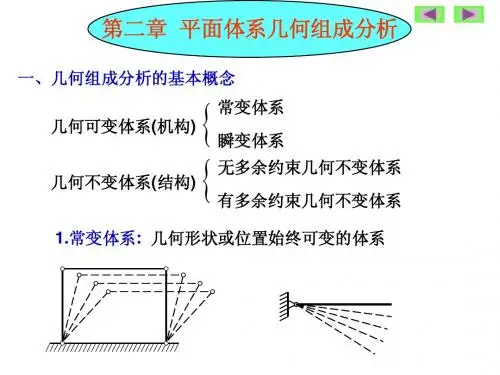 几何组成分析