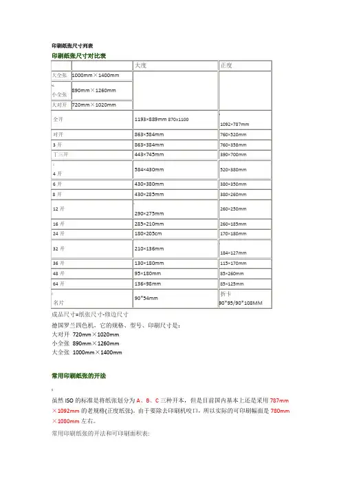 印刷纸张尺寸列表