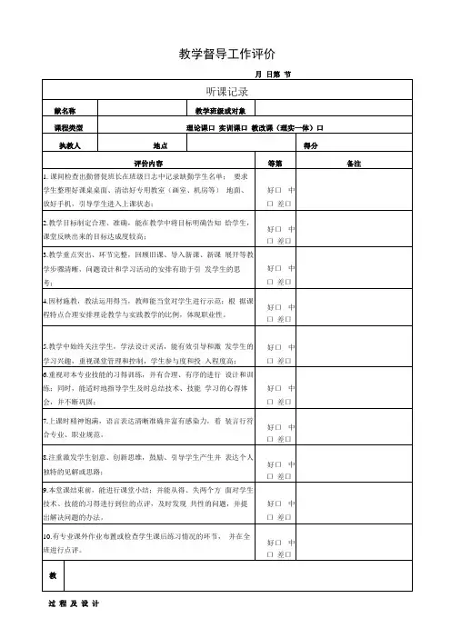 设计类教学督导工作记录表