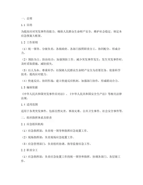 应急预案大框架