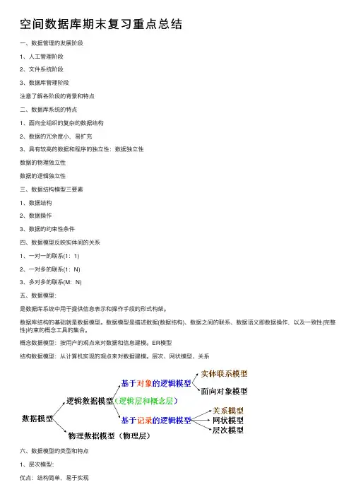 空间数据库期末复习重点总结