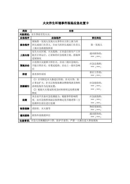 火灾伴生环境事件现场应急处置卡