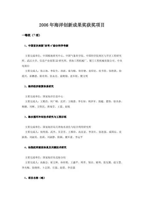 2006年海洋创新成果奖获奖项目-厦门大学科技处