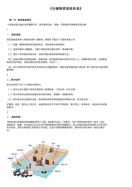 《仓储物资验收标准》