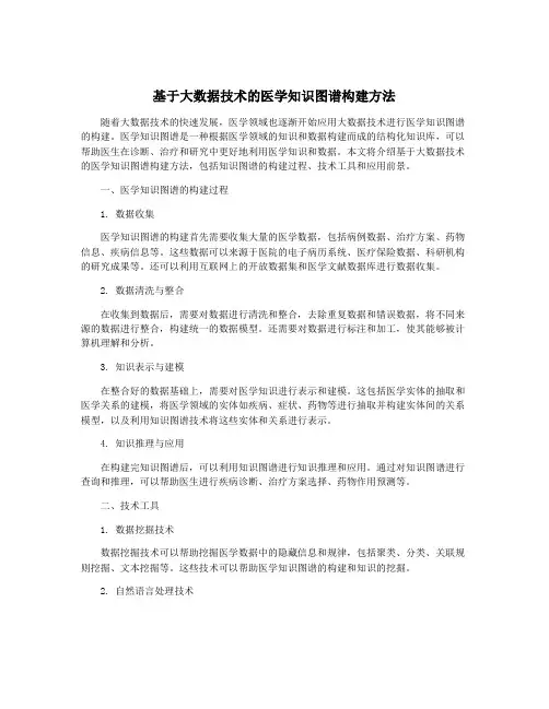 基于大数据技术的医学知识图谱构建方法