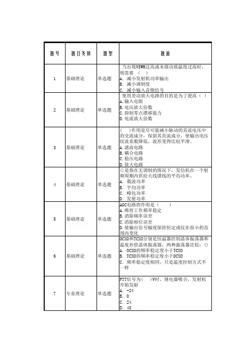 甚高频设备【民航题库 地空】