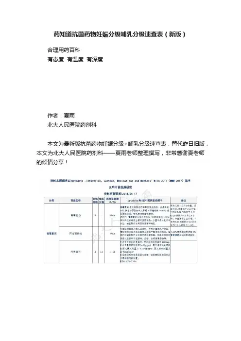 药知道抗菌药物妊娠分级哺乳分级速查表（新版）