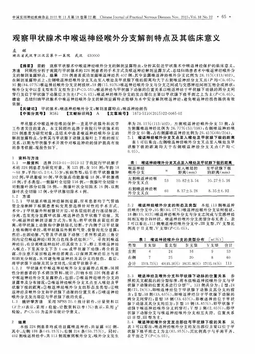 观察甲状腺术中喉返神经喉外分支解剖特点及其临床意义