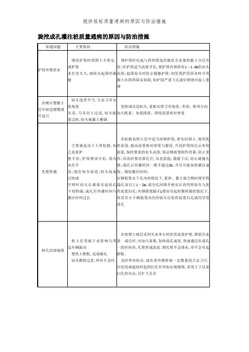 搅拌桩桩质量通病的原因和防治措施