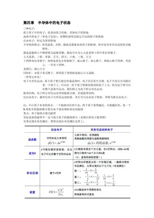 半导体复习笔记