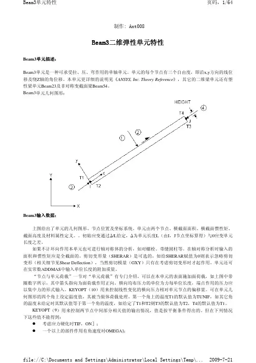 ANSYS 中文帮助