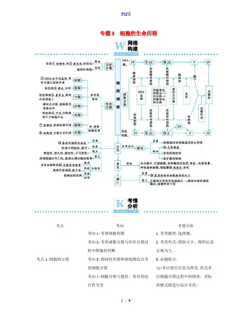高考生物二轮复习 专题3 细胞的生命历程练习(含解析)-人教版高三全册生物试题