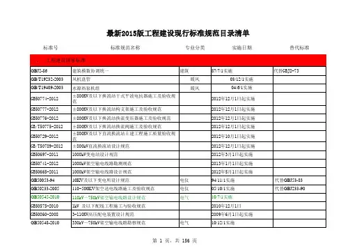 2015年版最新工程建设现行标准规范目录清单