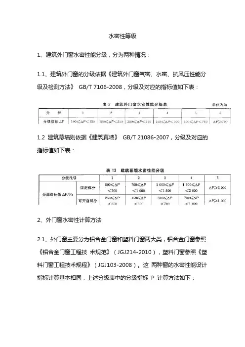 水密性等级