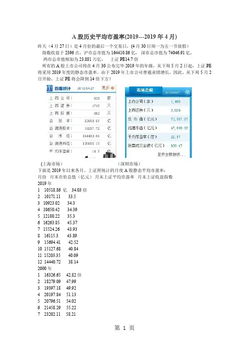 A股历史平均市盈率2019---2019年4月共5页文档