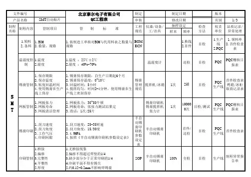SMT标准QC工程表