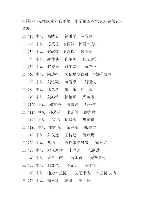 中国少年先锋队库尔勒市第一小学第五次代表大会代表申请表