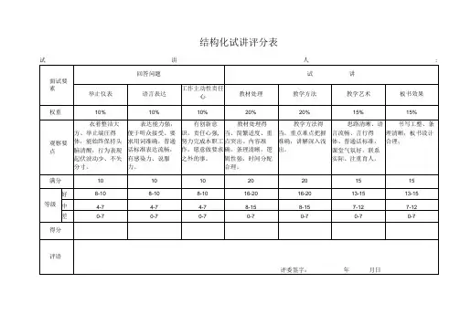 结构化试讲评分表