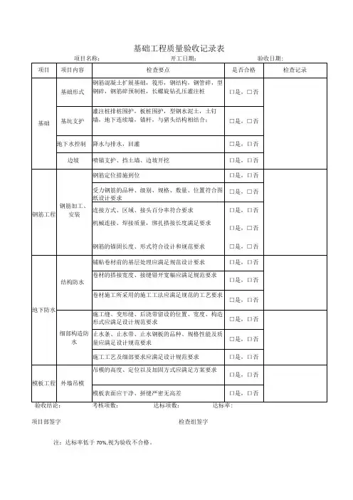 基础工程质量验收记录表