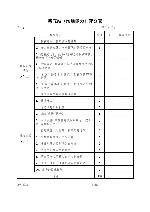 住培外科结业技能考试第五站评分表