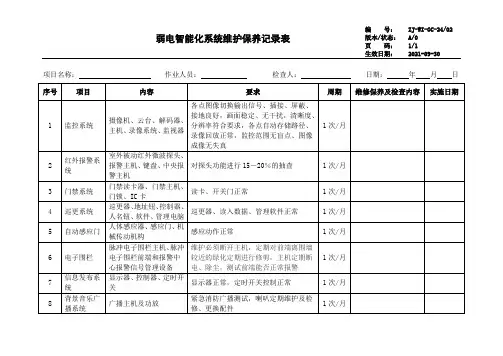 弱电智能化系统维护保养记录表