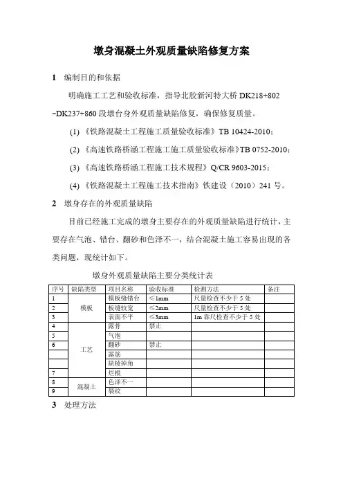 墩身混凝土外观修复方案