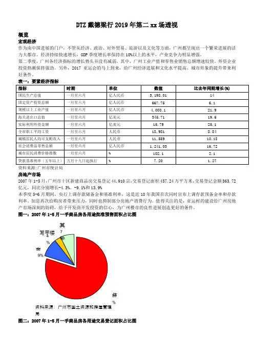 DTZ戴德梁行2019年第二xx场透视