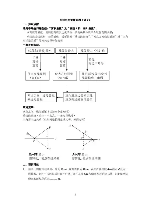 八年级数学几何中的最值问题