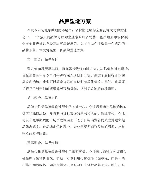 品牌塑造方案