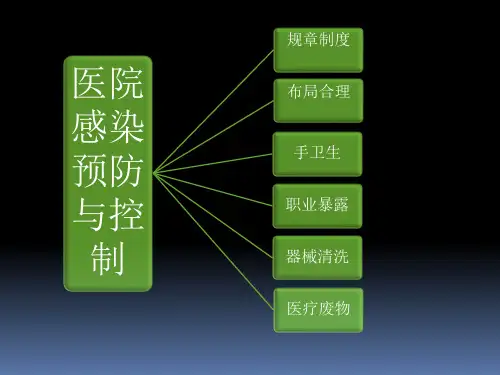 医院感染的预防与控制PPT课件