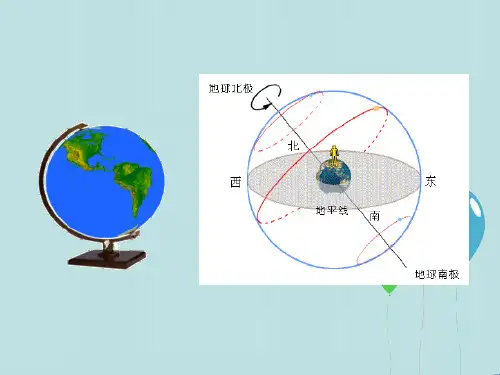 初中地理七上《1第1章 让我们走进地理》PPT课件[精选]